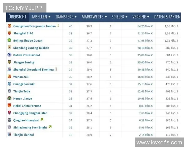 深圳排球队在钻石联赛积分榜上以83分稳居第一名展现强劲实力