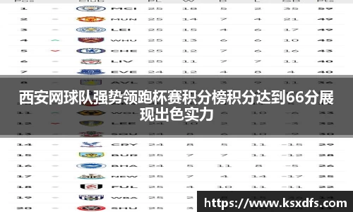 乐鱼体育