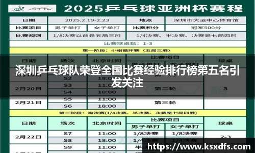 深圳乒乓球队荣登全国比赛经验排行榜第五名引发关注