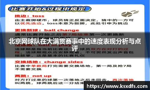 北京网球队在大满贯赛事中的速度表现分析与点评